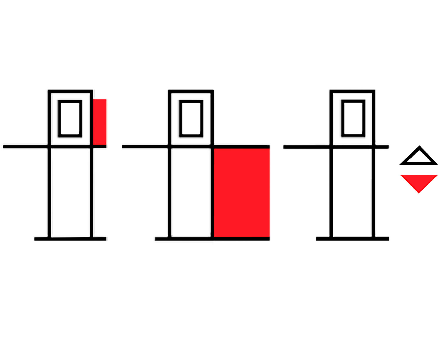 selfCheck 3000 storage combinations